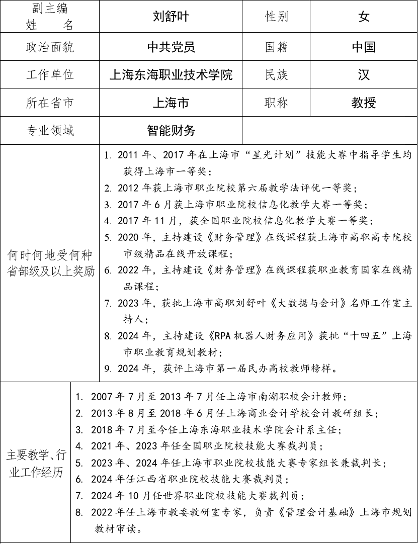 刘舒叶.png