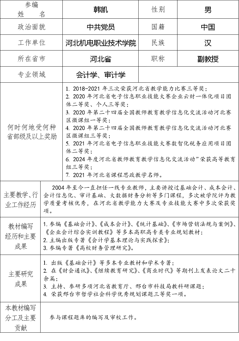韩凯.png